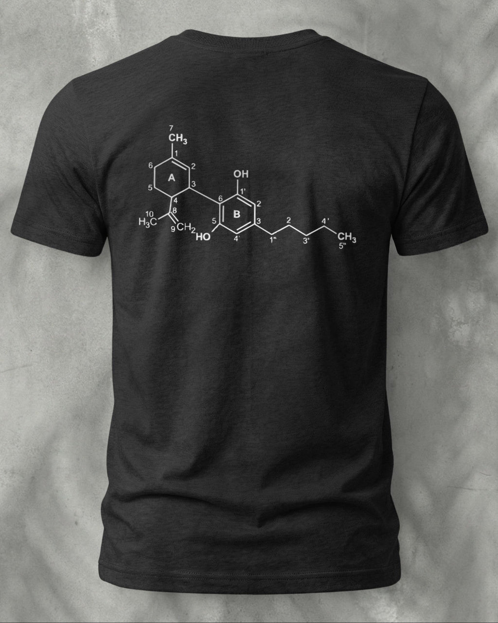 Got Hemp - Chemical Compound