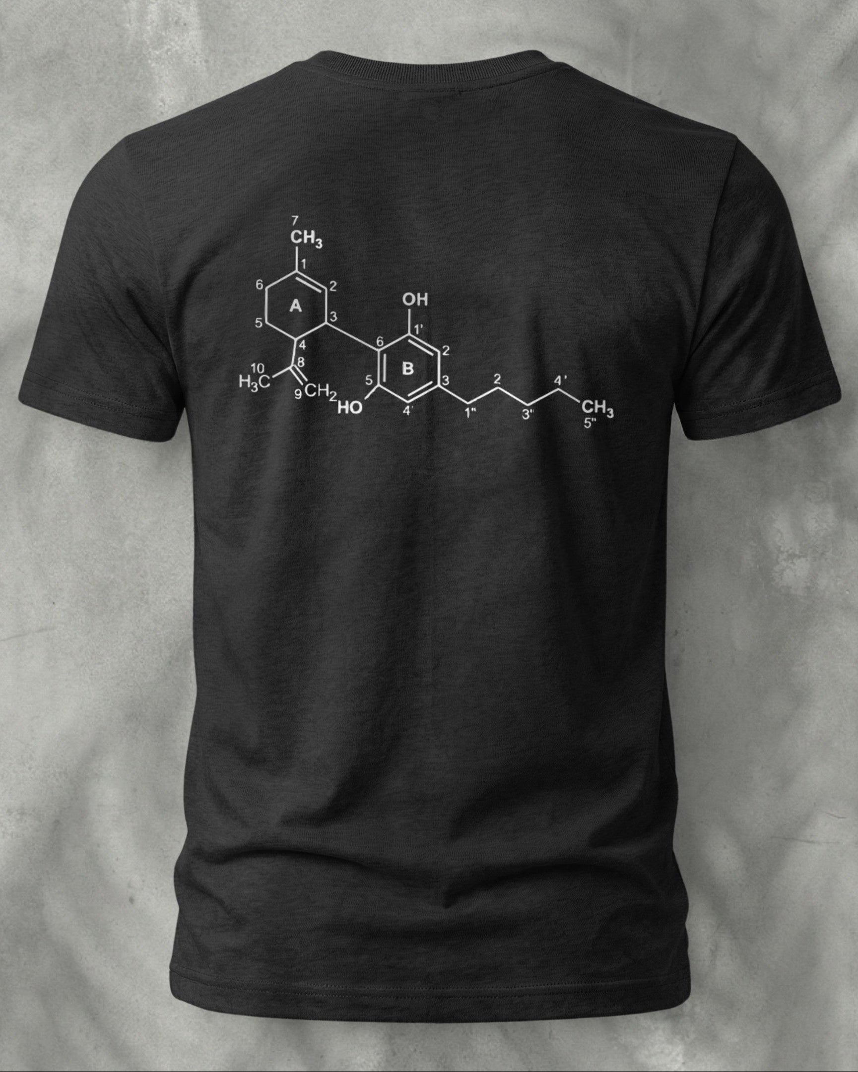 Got Hemp - Chemical Compound