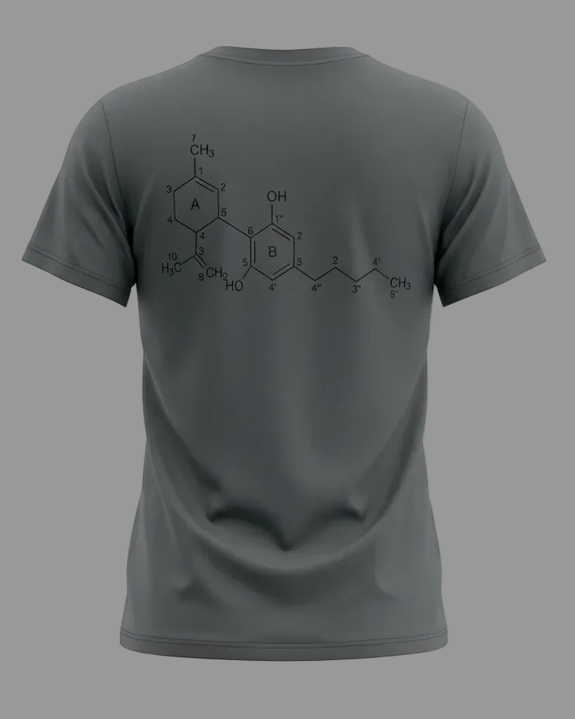 Got Hemp - Chemical Compound
